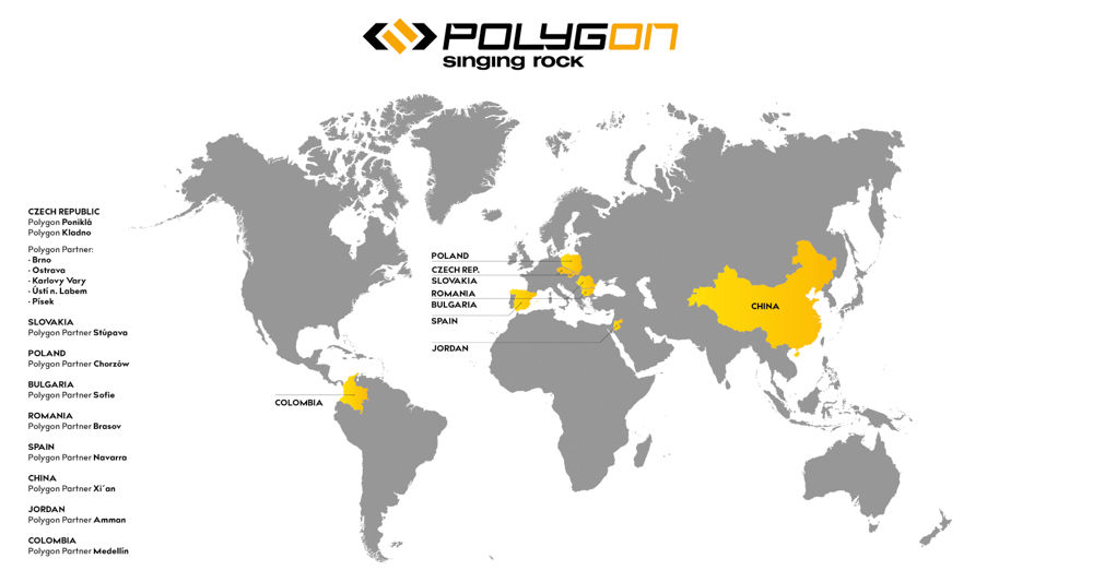POLYGON World Partners